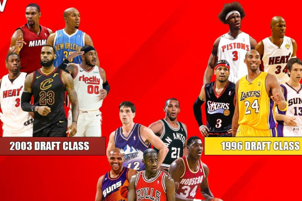 NBA历史地位前十都有谁？NBA历史地位第一是谁？